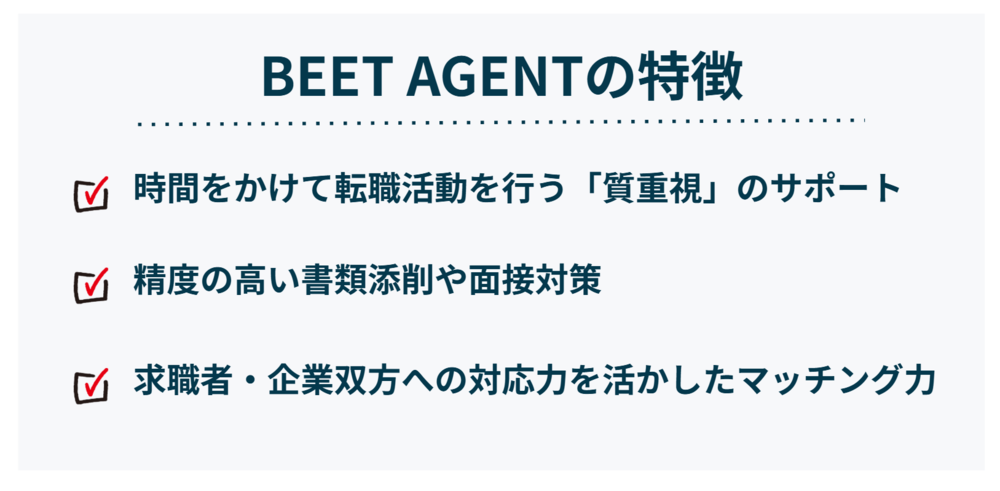 BEET AGENT（ビートエージェント）の特徴