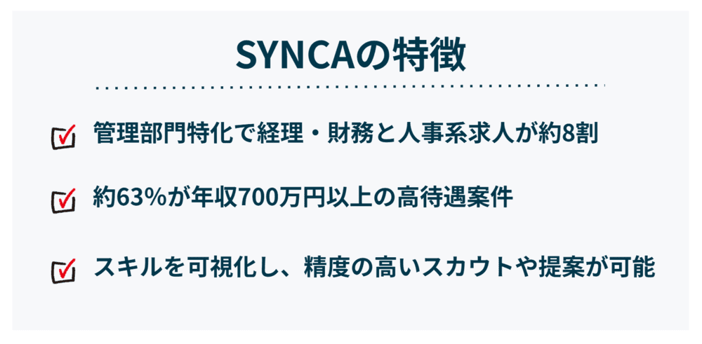 SYNCA（シンカ）の特徴