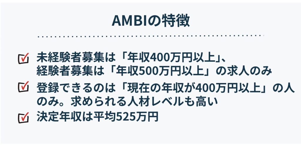 AMBIの特徴