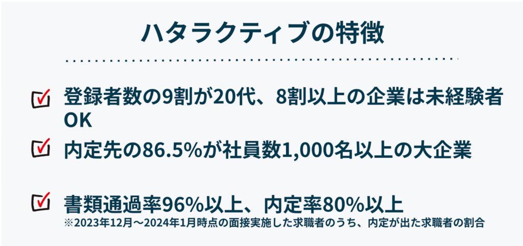 ハタラクティブの特徴
