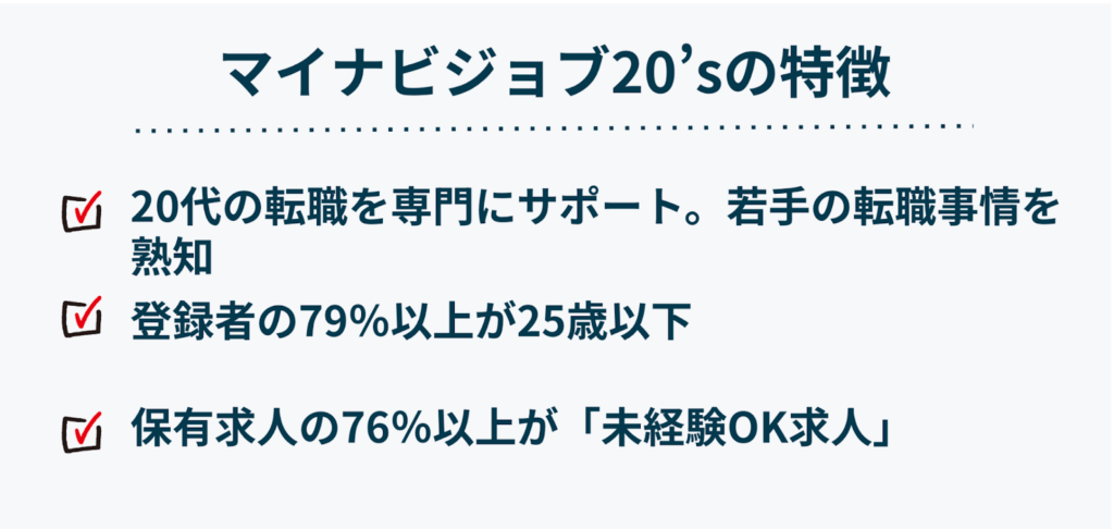 マイナビ20’sの特徴（20代向け）