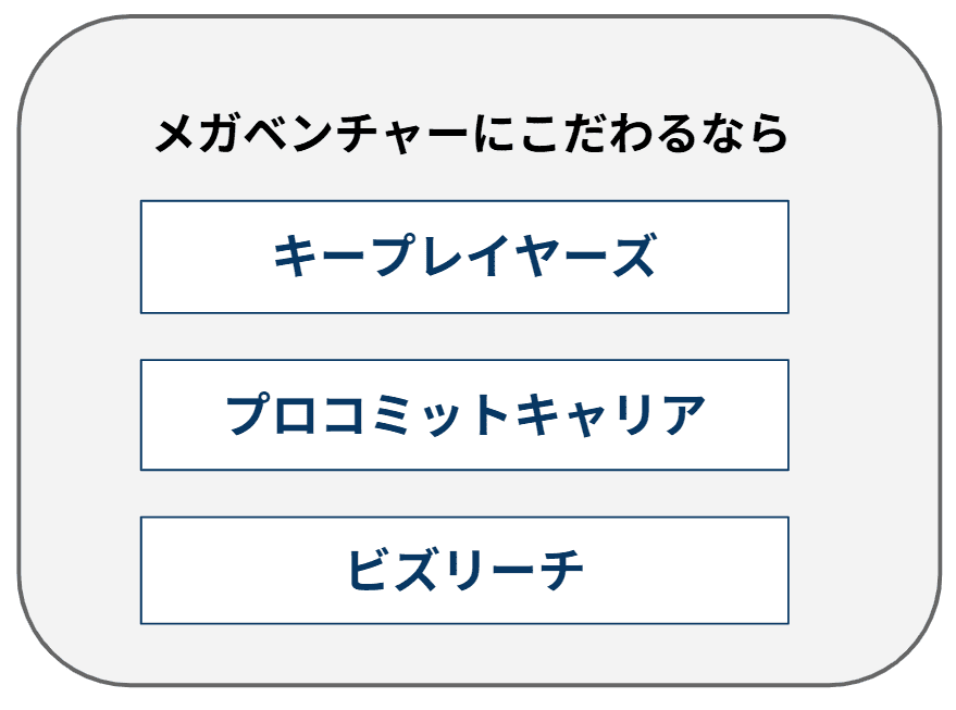 メガベンチャーへの転職を希望する人向けエージェント