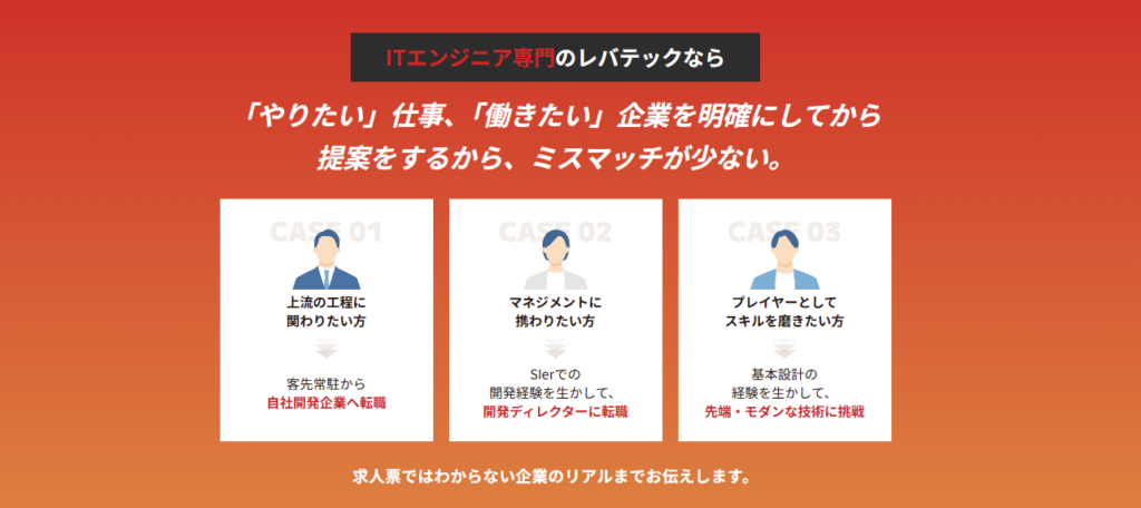 レバテックキャリア公式HP