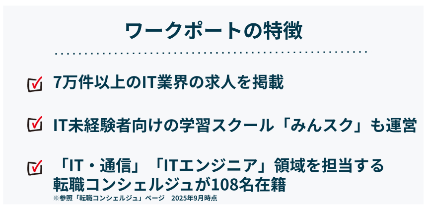 ワークポートの特徴