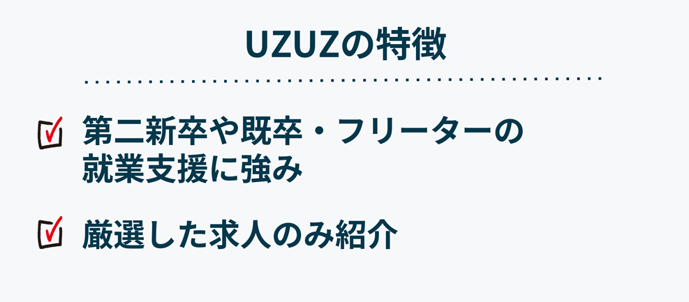 UZUZの特徴