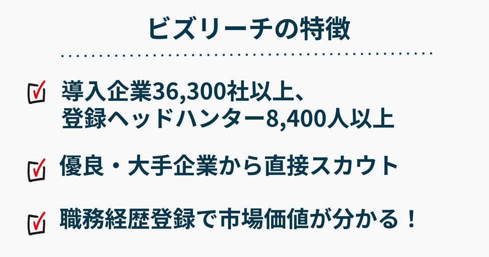 ビズリーチの特徴