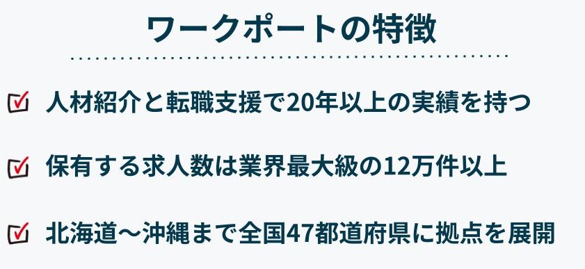 ワークポートの特徴（IT・ハイクラス転職）