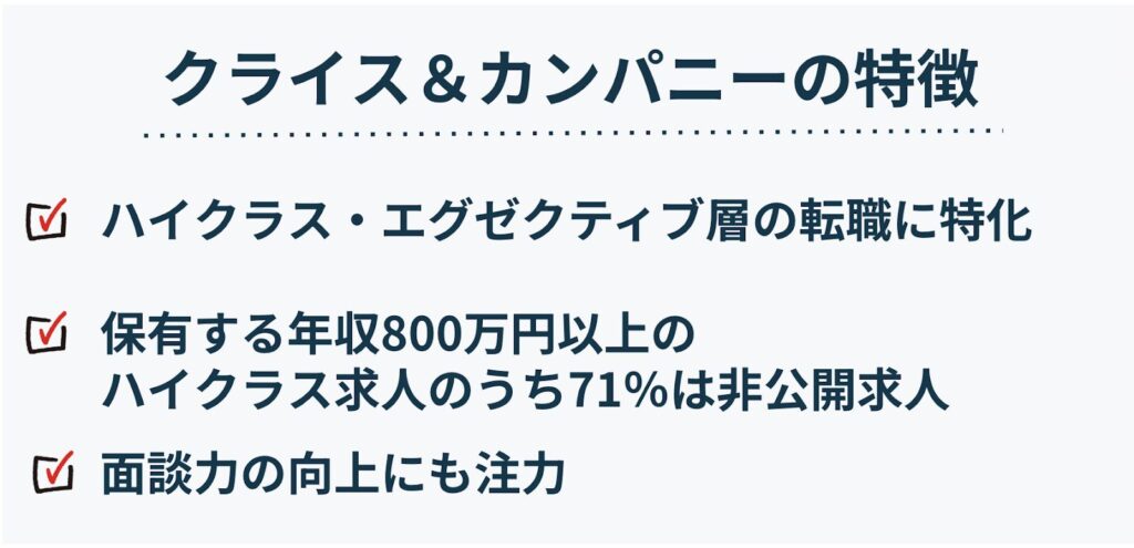 クライス＆カンパニーの特徴