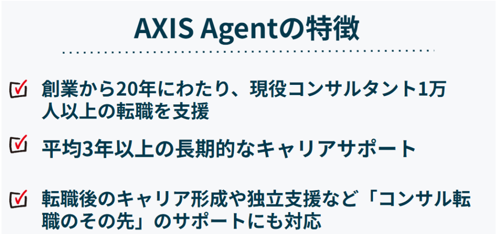 AXIS Agentの特徴